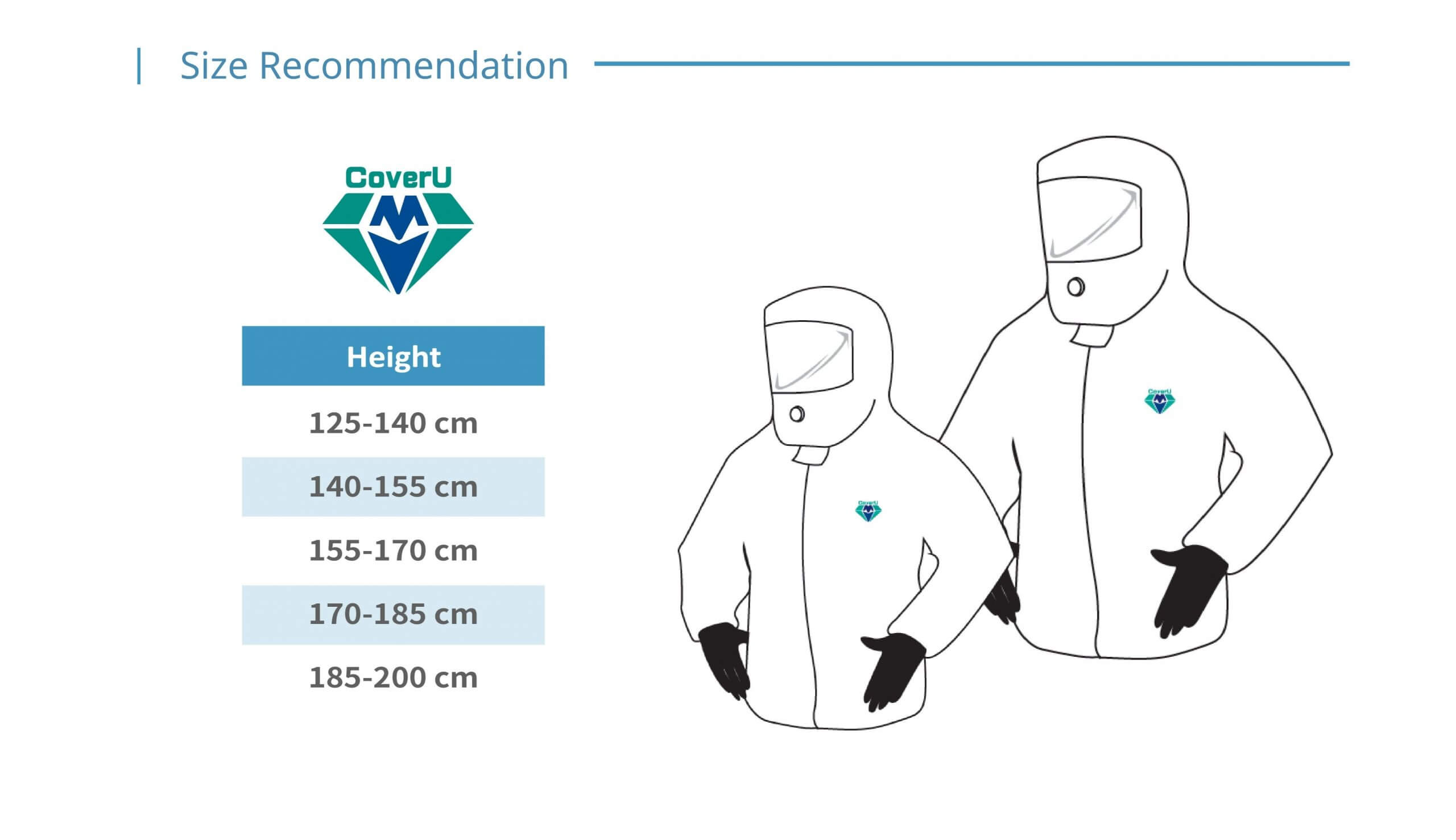 medtecs flight-jacket size chart
