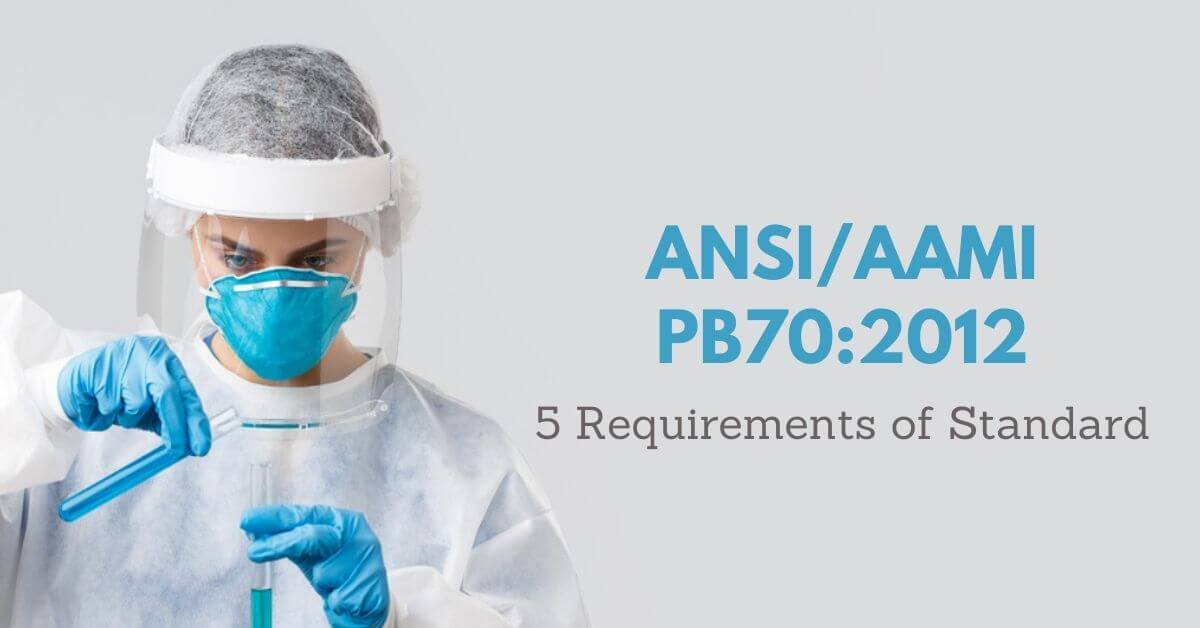 ANSI/AAMI PB70: 5 Requirements of Standard