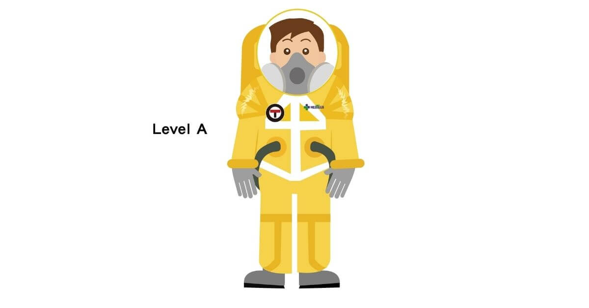 PPE Level A