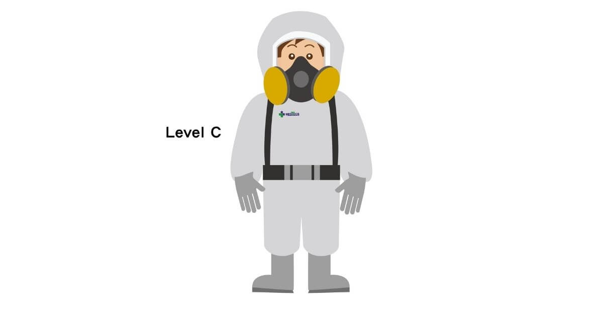 PPE Level C