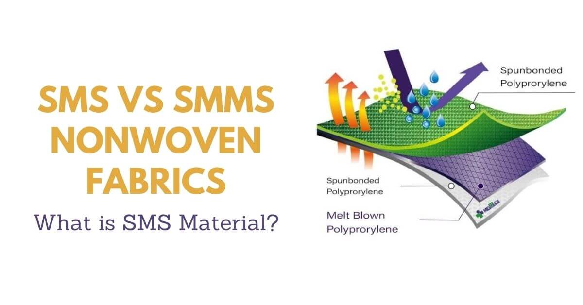 What is SMS Nonvowen Fabric